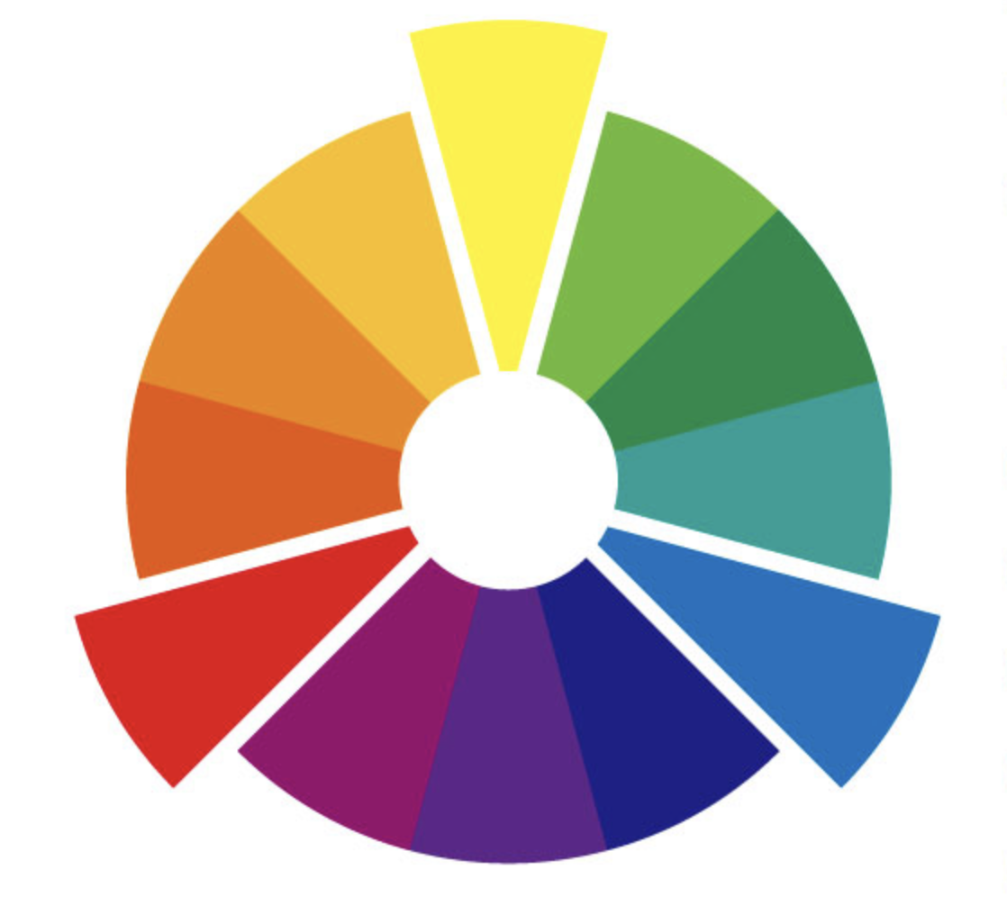 Primary color wheel